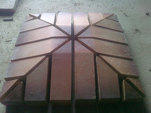 cięte kształtki na daszki czapki?